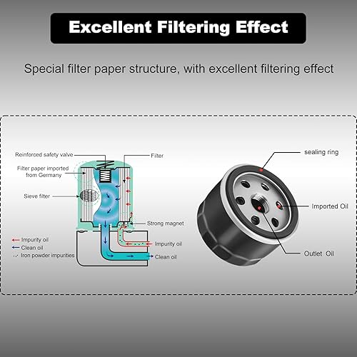 Miniatura 3 de TIANYAN 12 050 01-S - Filtro de aceite de repuesto para cortacésped Kohler motor KH-12-050-01-S KH-12-050-08, YTH20K46 AM125424 Cub Cadet, Troy