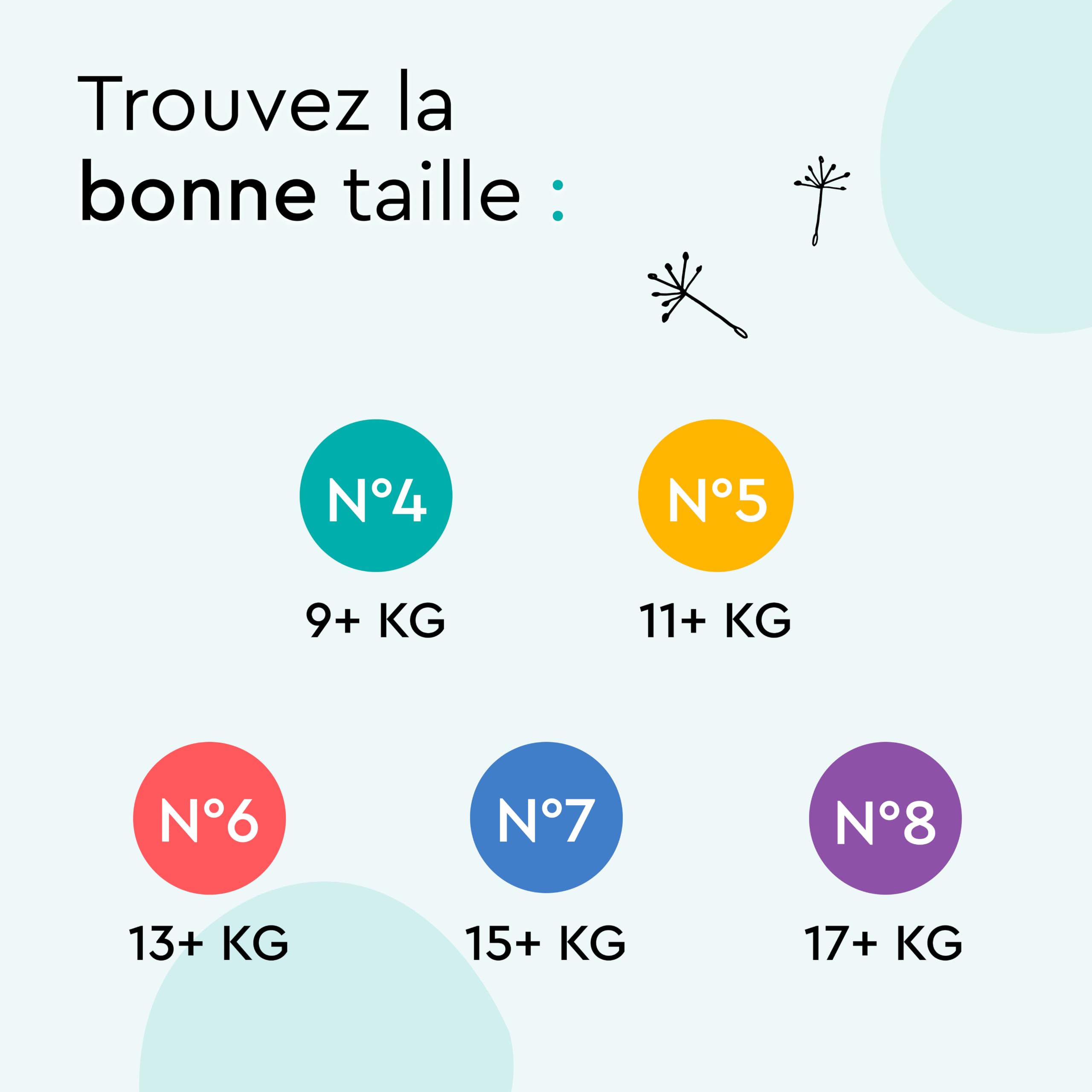 LILLYDOO - Couches-culottes Bébé Ultra Douces, Taille 7 (15+ kg), 102 pcs