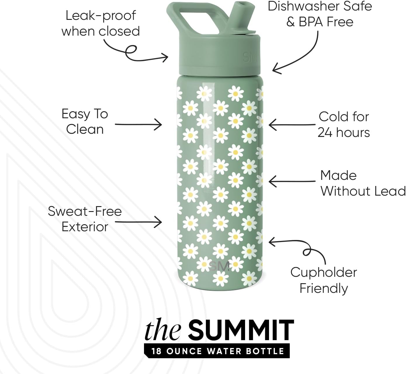 Simple Modern Kids Summit Water Bottle with Straw Lid | 18oz Stainless Steel Cup Insulated Tumbler for Toddlers, School | Sage Florals - Image 2