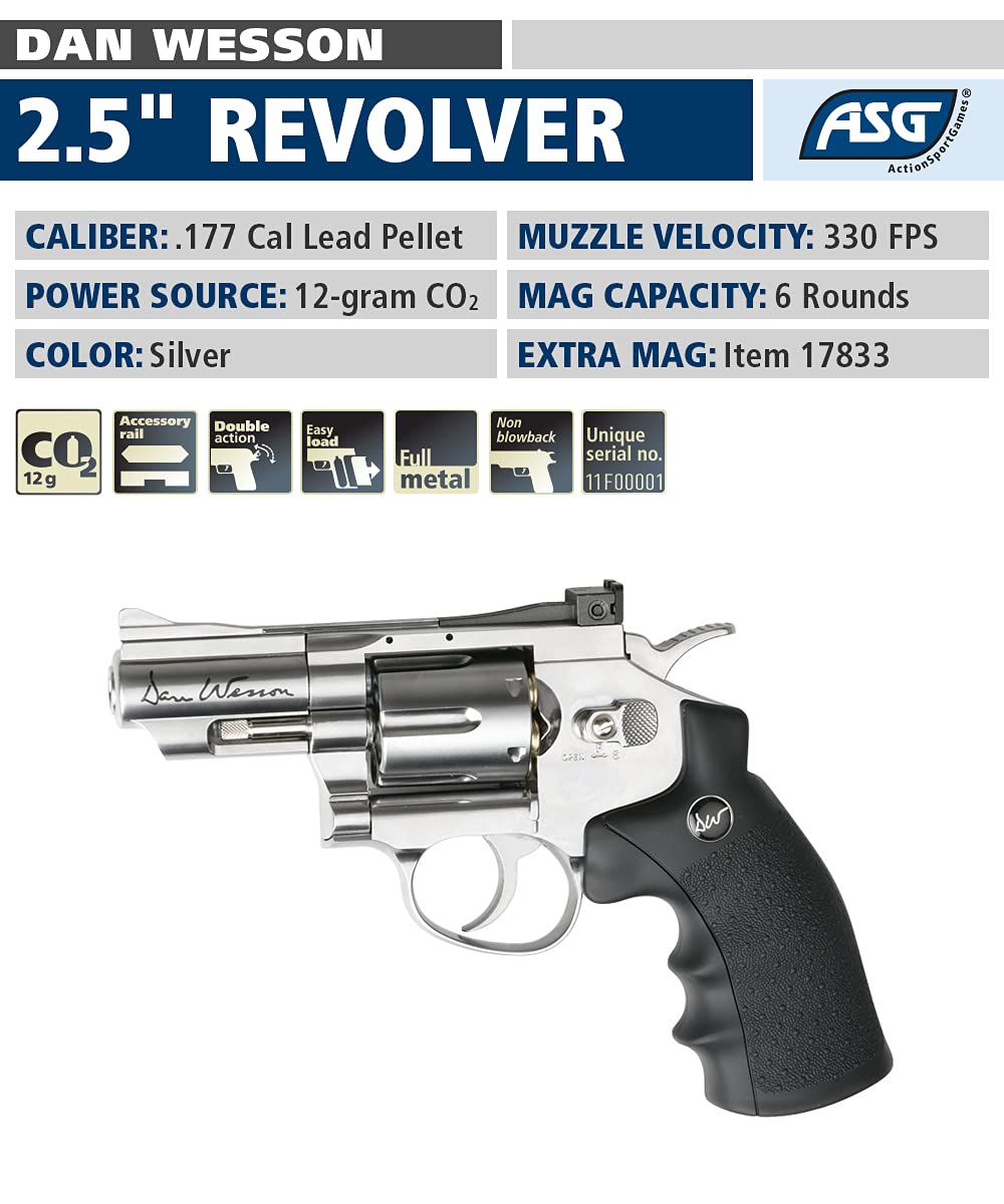 ASG Dan Wesson CO2 Powered Pellet Air-Revolver, Silver, 2.5
