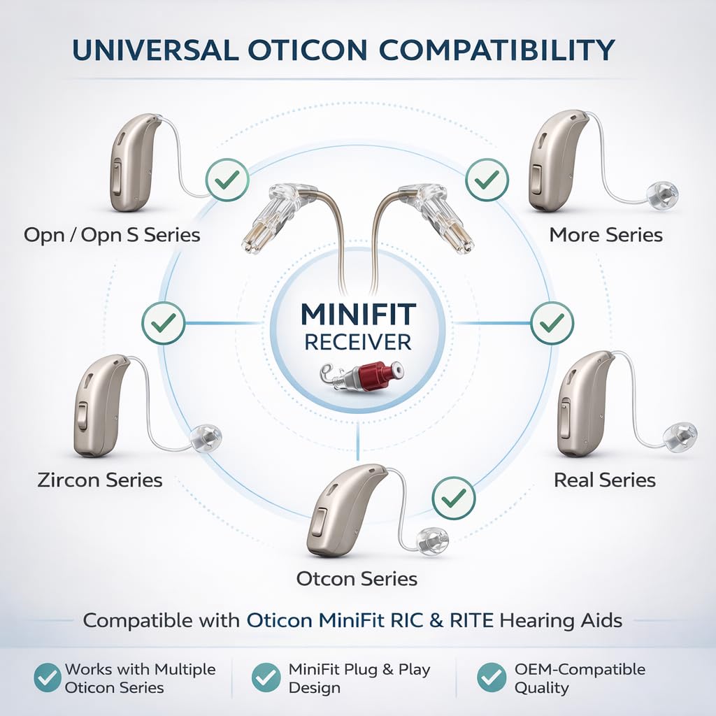 Oticon Hearing Aids for Wire, Genuine OEM MiniFit Receiver Type 85 Size 3 Right (Red), Hearing Aid Replacement Parts Compatible with Oticon, Bernafon – 1 PCS (Minifit-Size-3-Right-Red)