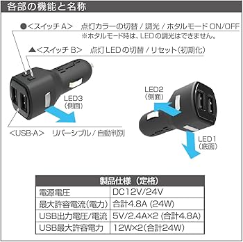 Amazon.co.jp: 星光産業 EXEA 車載用充電器 コンパクトUSBソケット EM