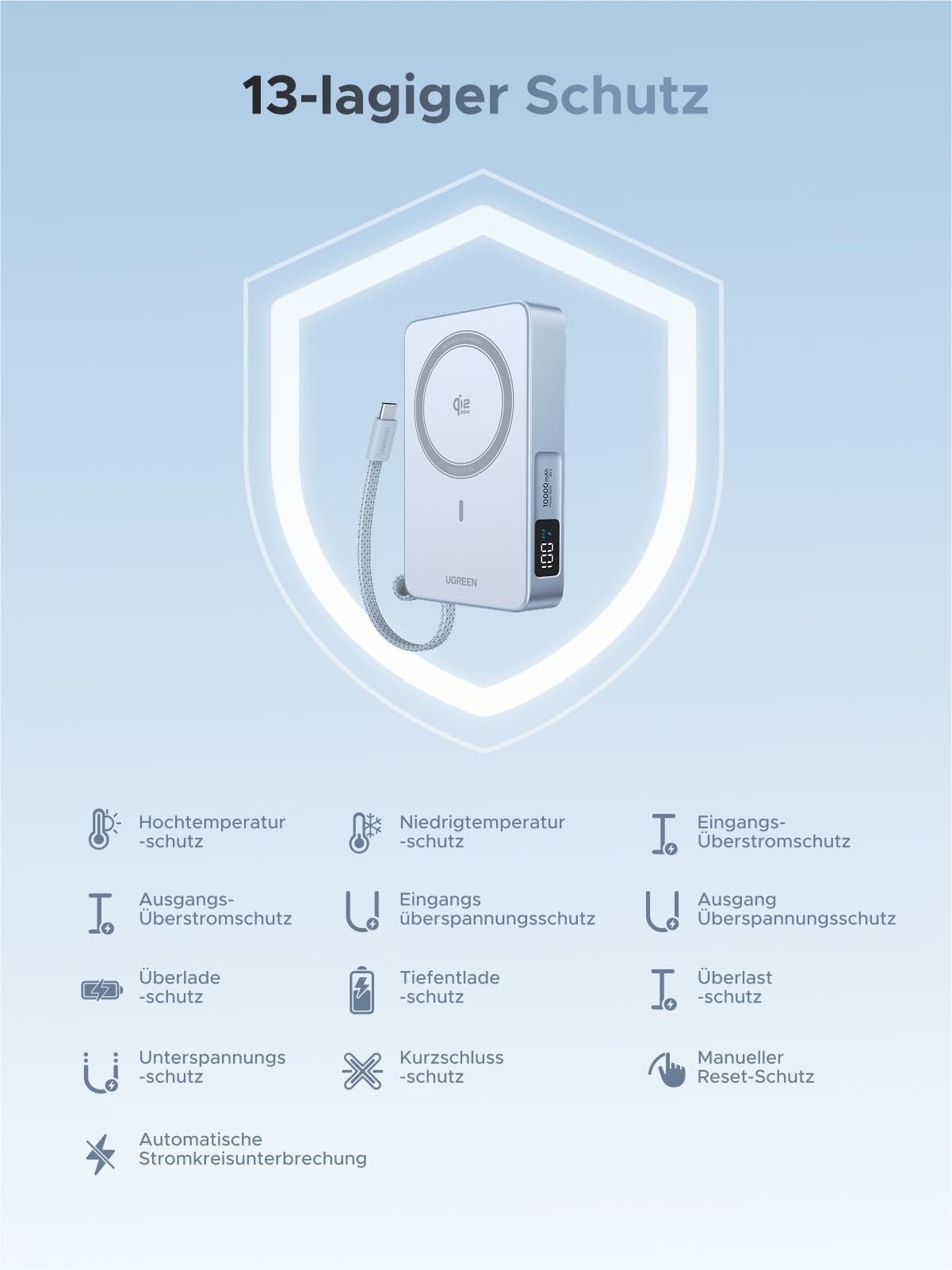 UGREEN MagFlow 10000mAh Qi2 25W Powerbank Magsafe mit USB-C 30W, (Blau) | Qi2 Zertifiziert, Integriertes Kabel, LED-Bildschirm, für iPhone 17-12, Temperaturschutz, für Reisen und den Weg zur Arbeit