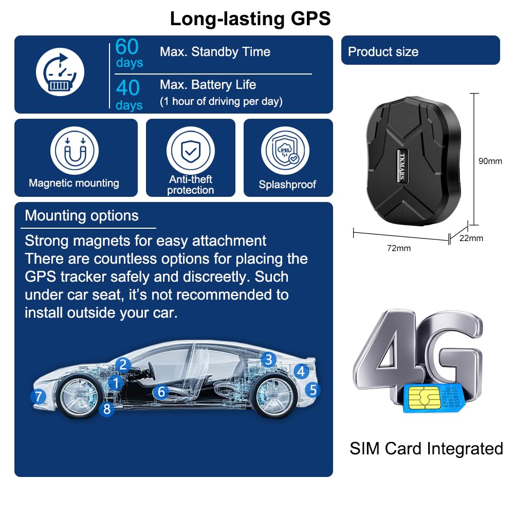 Localizzatore GPS per auto 4G TK905E con scheda SIM, batteria da 5000 mAh Localizzatore antifurto 4G con forte magnete nascosto, allarme a vibrazione, limite di velocità e localizzatore GPS Geo-Fence