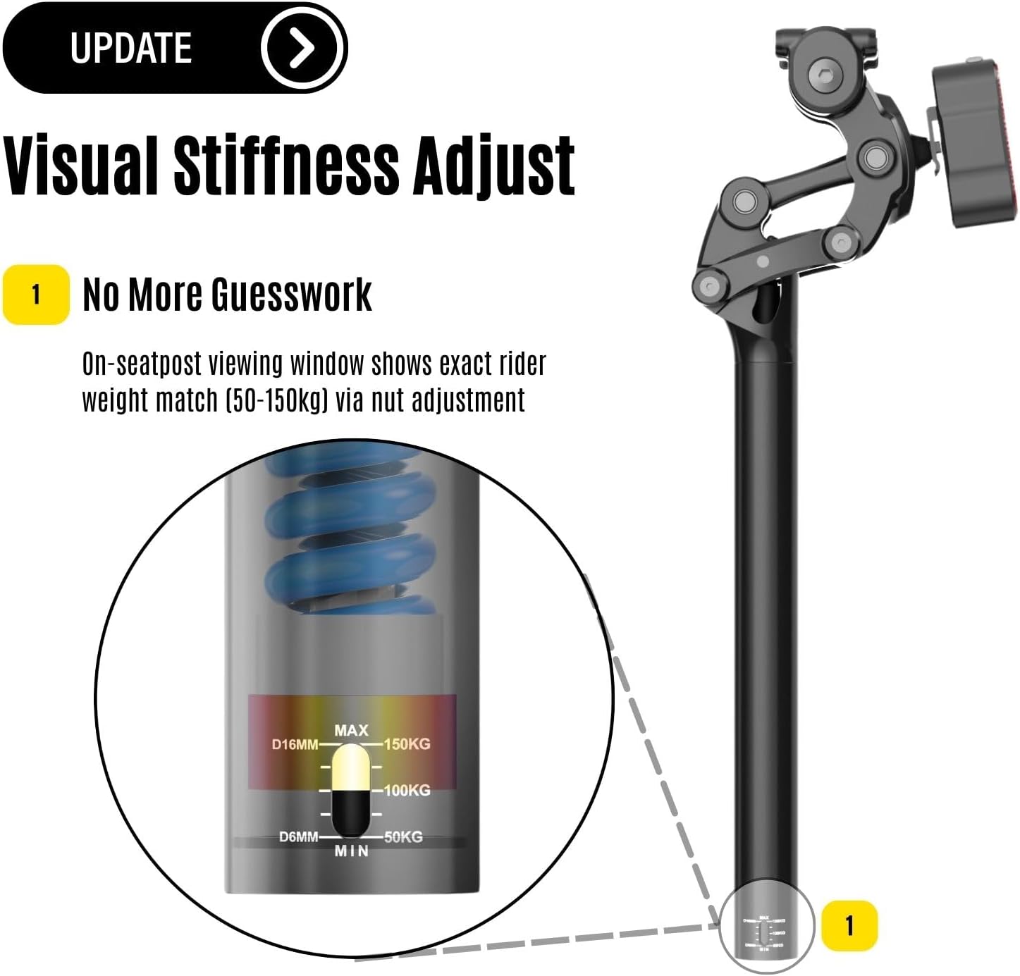 SAFORT Suspension Seatpost for eBike- Upgraded USS-SP19 (Successor to USS-SP18) - Comfort for Heavy Riders 110-330 lbs