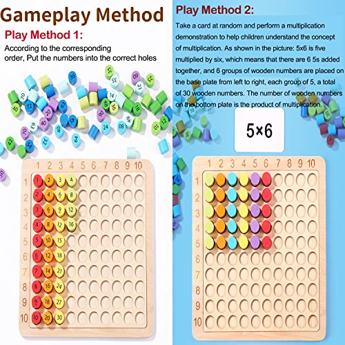 Tablas de Multiplicar para Niños,Juguetes Educativos Matemáticos de Madera,Juego Tabla Multiplicar de Madera para Niños,Tablero de Multiplicación Montessori,Juguetes de Matematicas Madera Abaco