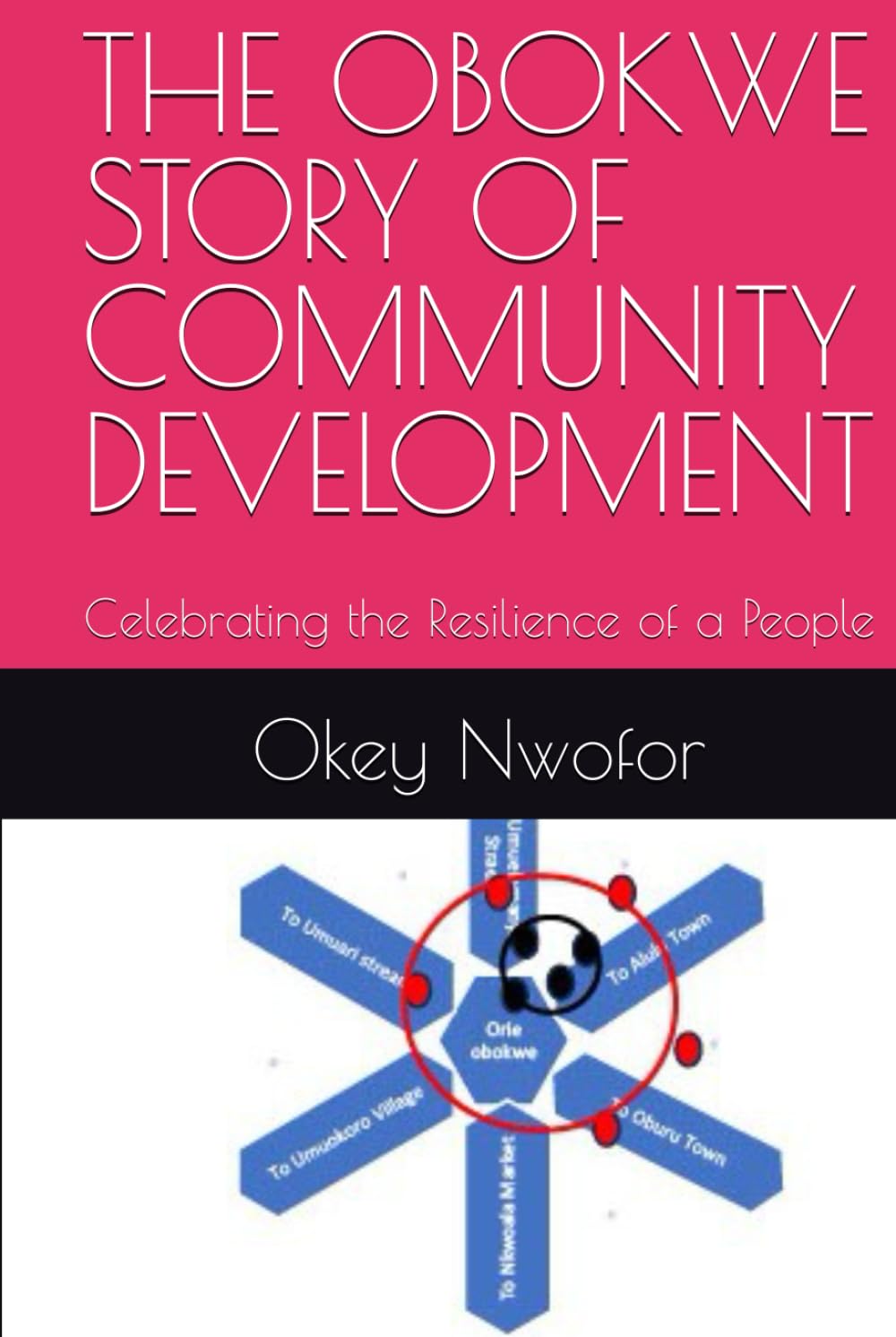 THE OBOKWE STORY OF COMMUNITY DEVELOPMENT: Celebrating the Resilience of a People