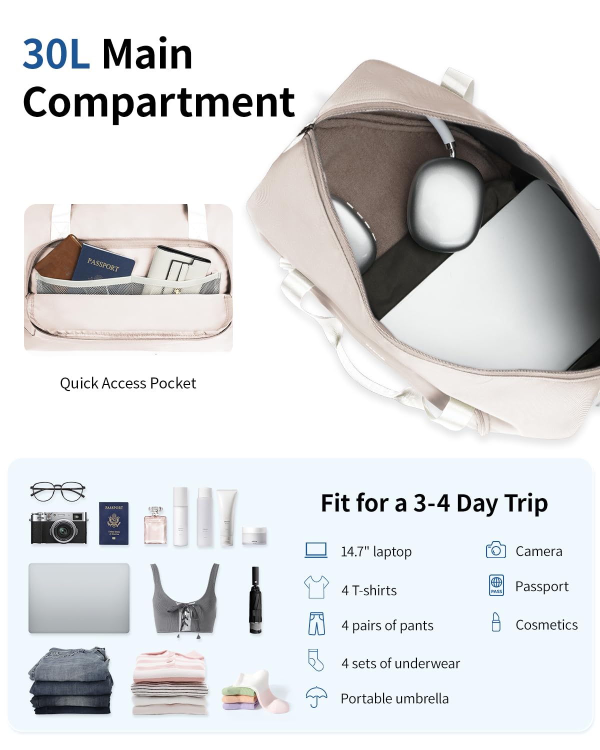 ECOHUB Składana Torba Podróżna do Ryanair EasyJet, Bagaż Podręczny do Samolotu z Wyjmowaną Mokrą Kieszenią, Wodoodporny Weekender z Recyklingu PET, Torba Kabinowa, 45x36x20 cm, 30L(Beżowy)