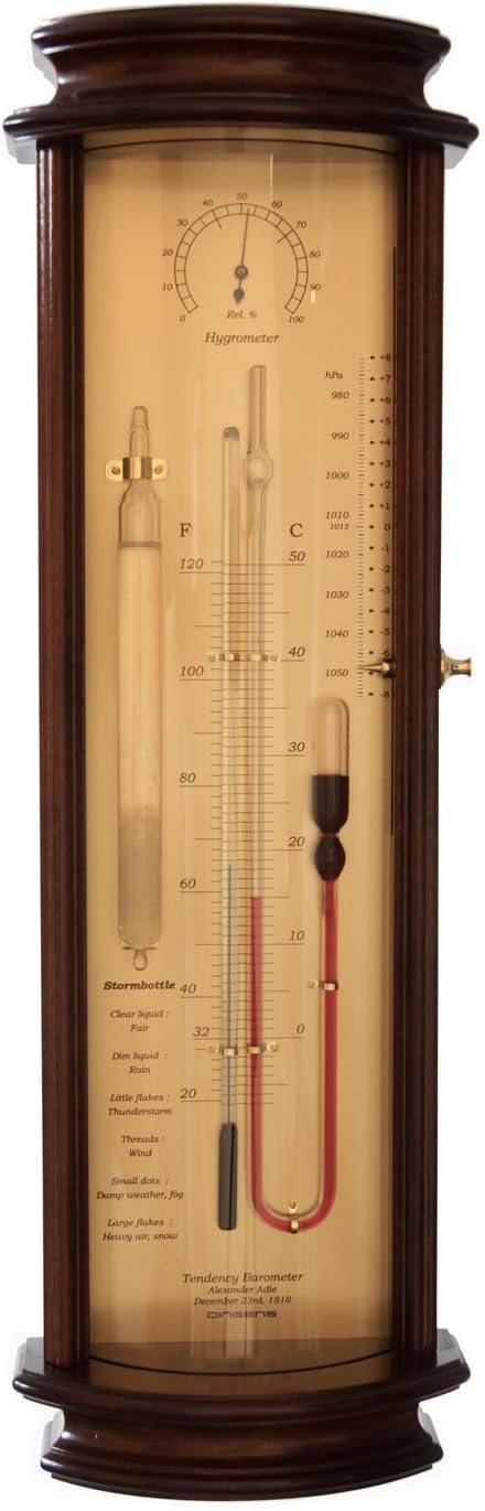 Tendency Barometer Admiral Fitzroy Storm Glass Hygrometer Historical Weather Instrument