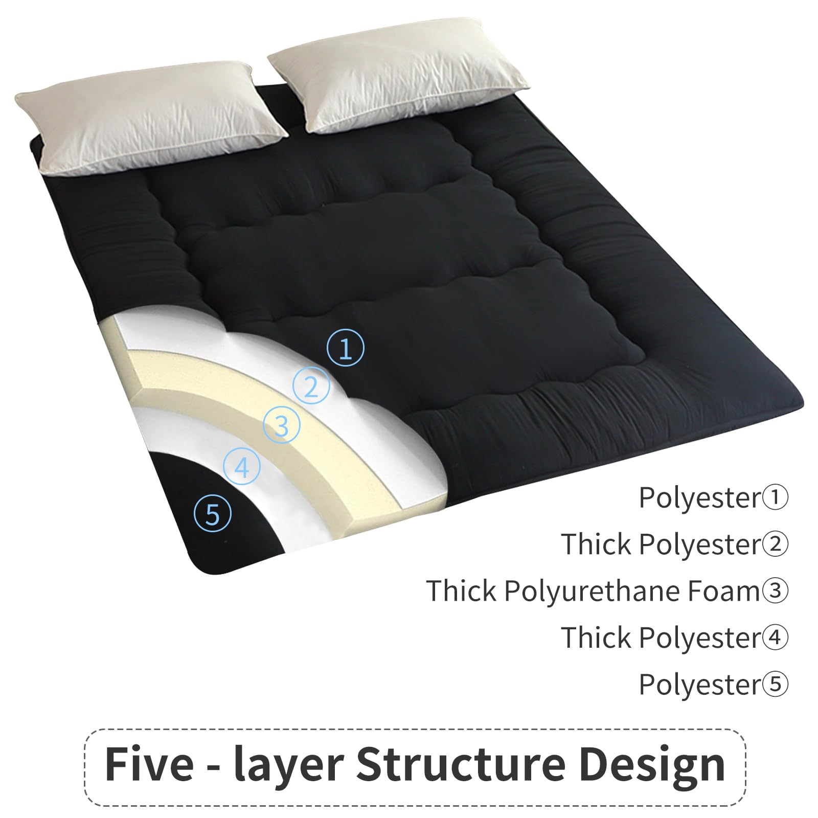 Colchón futón, colchón japonés, cama de suelo japonesa, cama de tatami plegable, colchón enrollable para habitación de invitados, dormitorio (azul marino, colchón queen (152 x 203 cm)