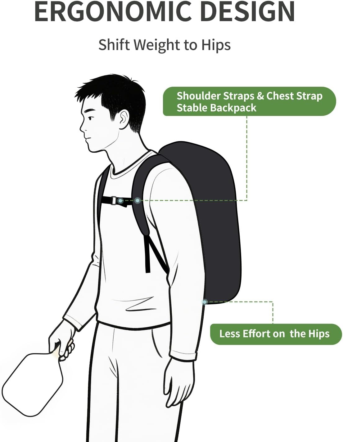 sportsnew Pickleball Bag Large Sports Pickleball Backpack with Shoe Compartment for Men Women, Patent Pending - Image 5