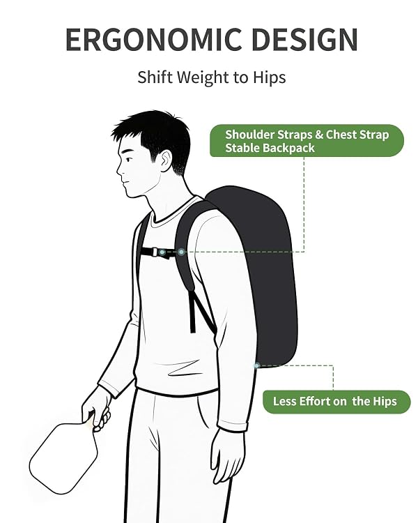 sportsnew Pickleball Bag, Waterproof Pickleball Backpack for Women Men with Shoe Compartment & Fence Hook, Black Patent Pending by sportsnew - Image 5