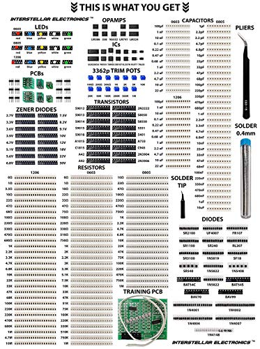image for ZEBULON 2900 pcs SMD 1206 0805 0603 Component Assortment, Resistor, Ca