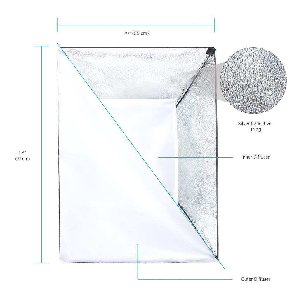 2-Light 2000W Fluorescent Lighting Kit