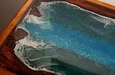 Review Image by Walter A. Busch Walter A. Busch