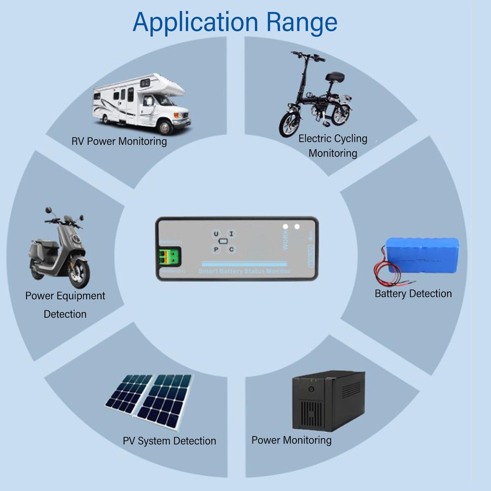Batteriemonitor mit Shunt, 2,4-Zoll-Farbbildschirm, RV-Batteriemonitor, 120 V, 300 A, Batteriemonitor mit Alarm, Kabelloser Spannungsstrommesser, DC-Voltmeter, Coulometer für