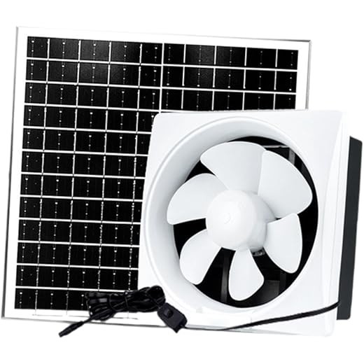 TRENDYNEST Solar Powered Fan Kit Wall Mount Ventilation Hom