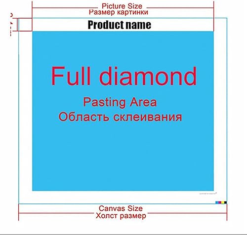 Miniatura 4 de ROUKANNGE Kit de pintura de diamantes, pintura de diamante redondo 5D para adultos, manualidades, se aplica a la decoración del hogar, decoración de