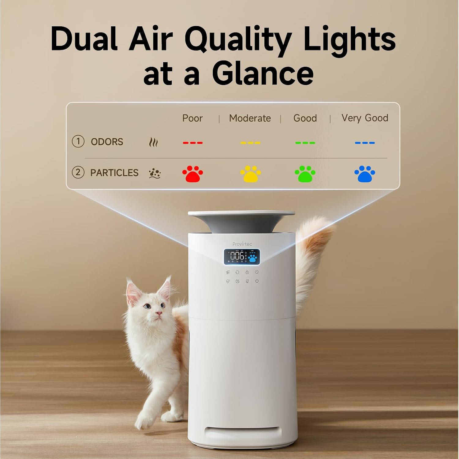 Provirtec Pet Air Purifier, Odor and PM2.5 Sensors, Dual Air Quality Lights 4 61RbfaZ7nQL. AC SL1500