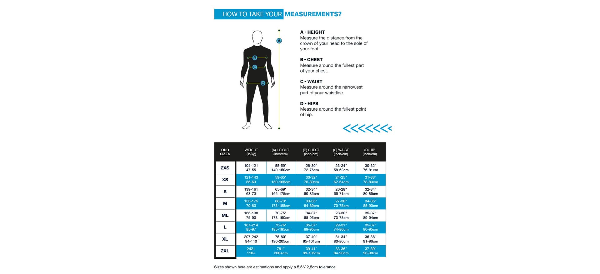 Aqua Sphere Phantom V3 Elite Combinaison de plongée triathlon pour homme