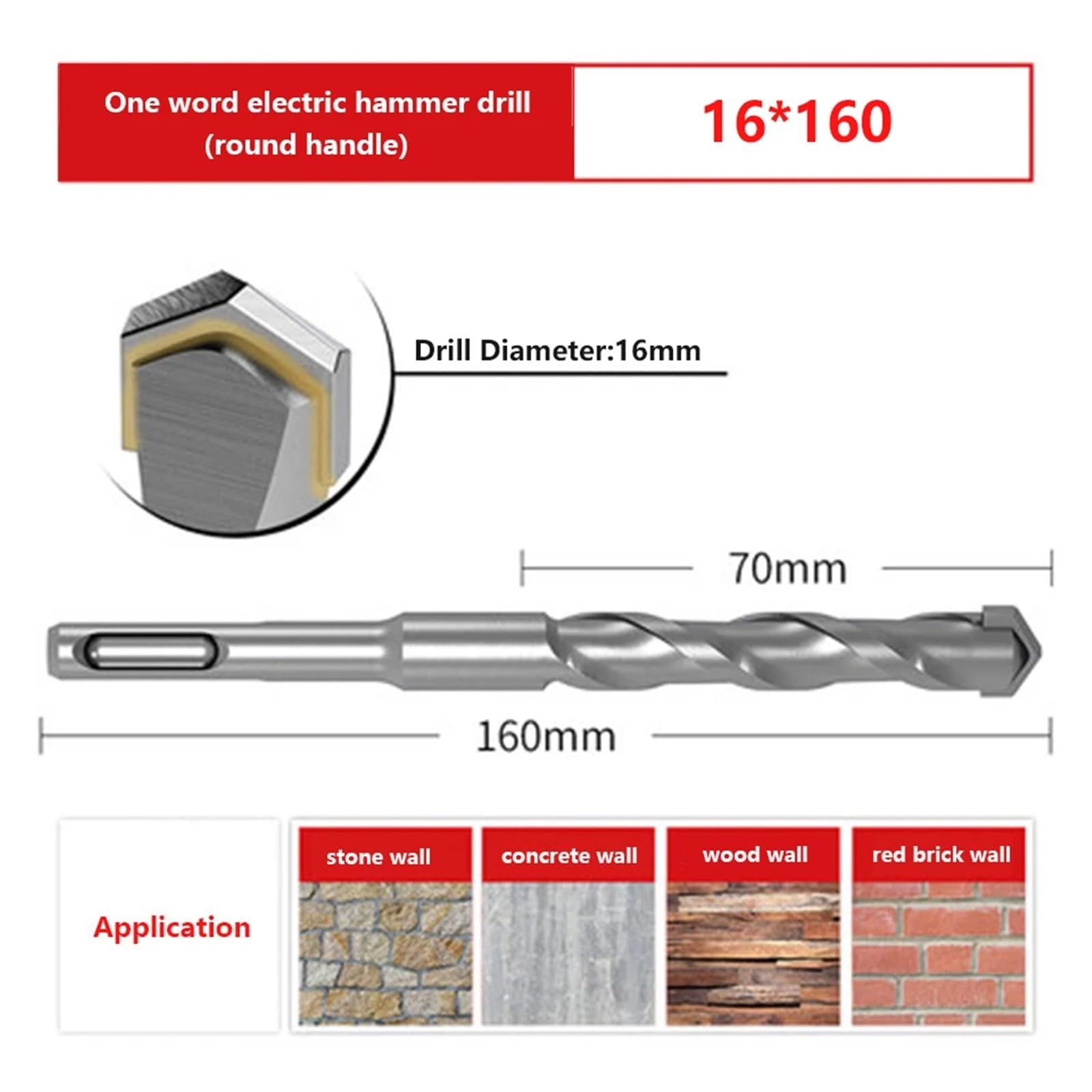 Taladro alargado de impacto, broca martillo eléctrico, cuatro hoyos, mango cuadrado, redondo a través la pared, perforación cemento y hormigón Apto para madera y metal(Round handle 16x160)