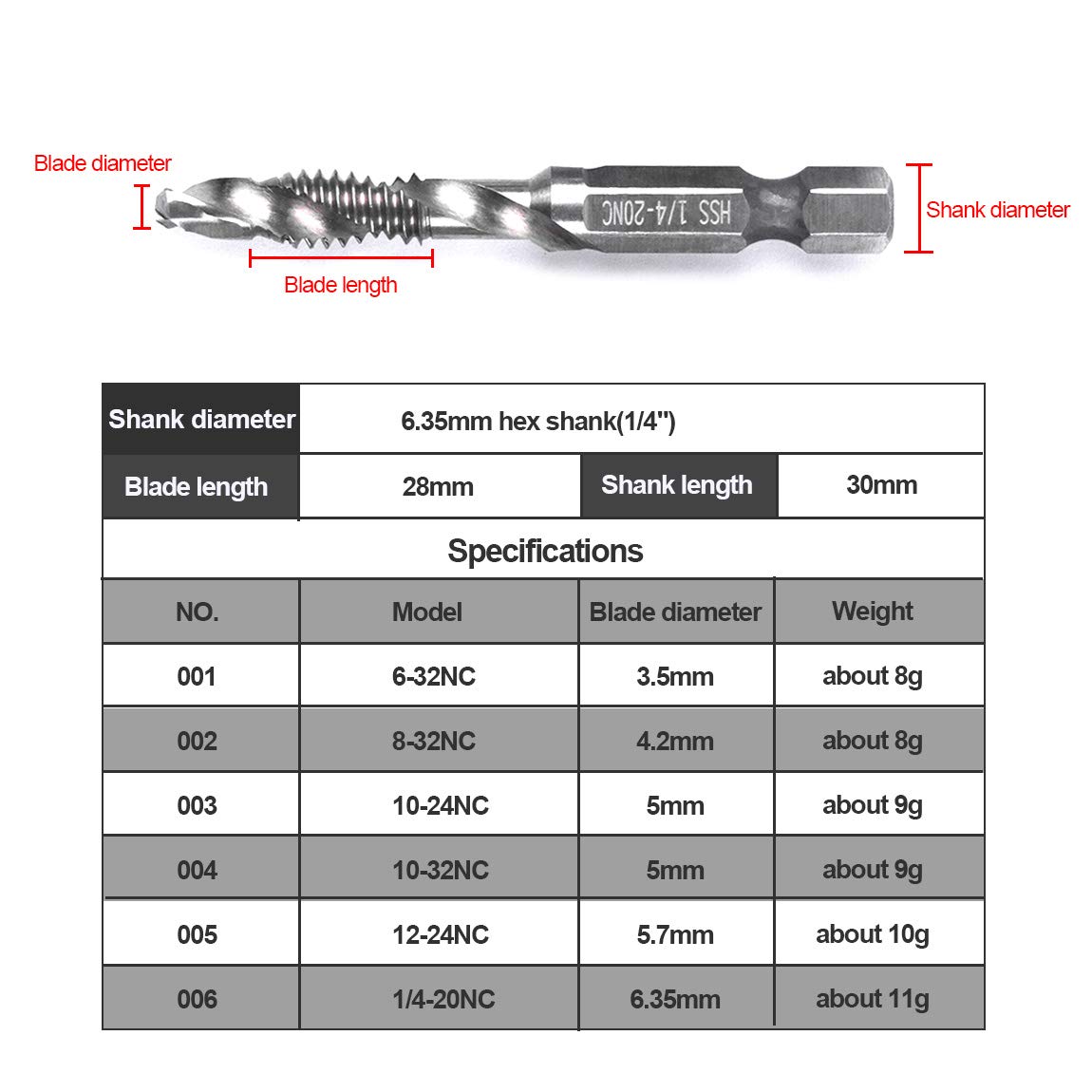 1 4 20NC Atoplee 6 Pieces Combination Drill And Tap Bit 6 32NC Drill 1-4-20nc-atoplee-6-pieces-combination-drill-and-tap-bit-6-32nc-drill