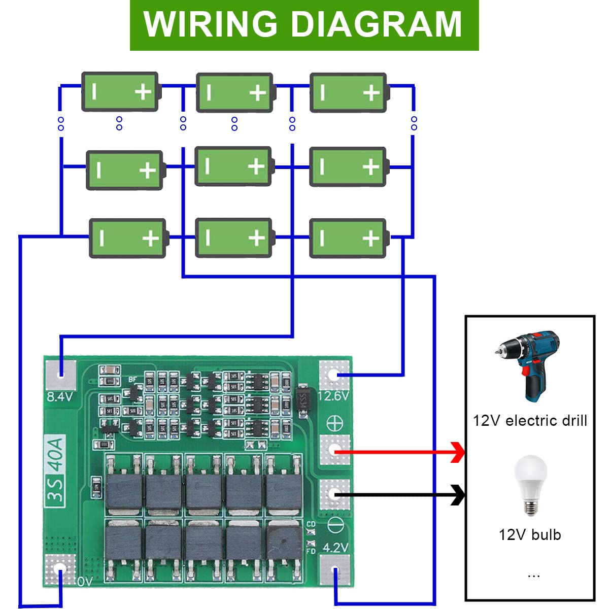 2 szt. 40A 3S karta ochronna PCB ładowarka do baterii litowo-jonowej Ulepszona edycja z paskiem niklowym 40A 11,1V 12V 12,6V Moduł Lipo