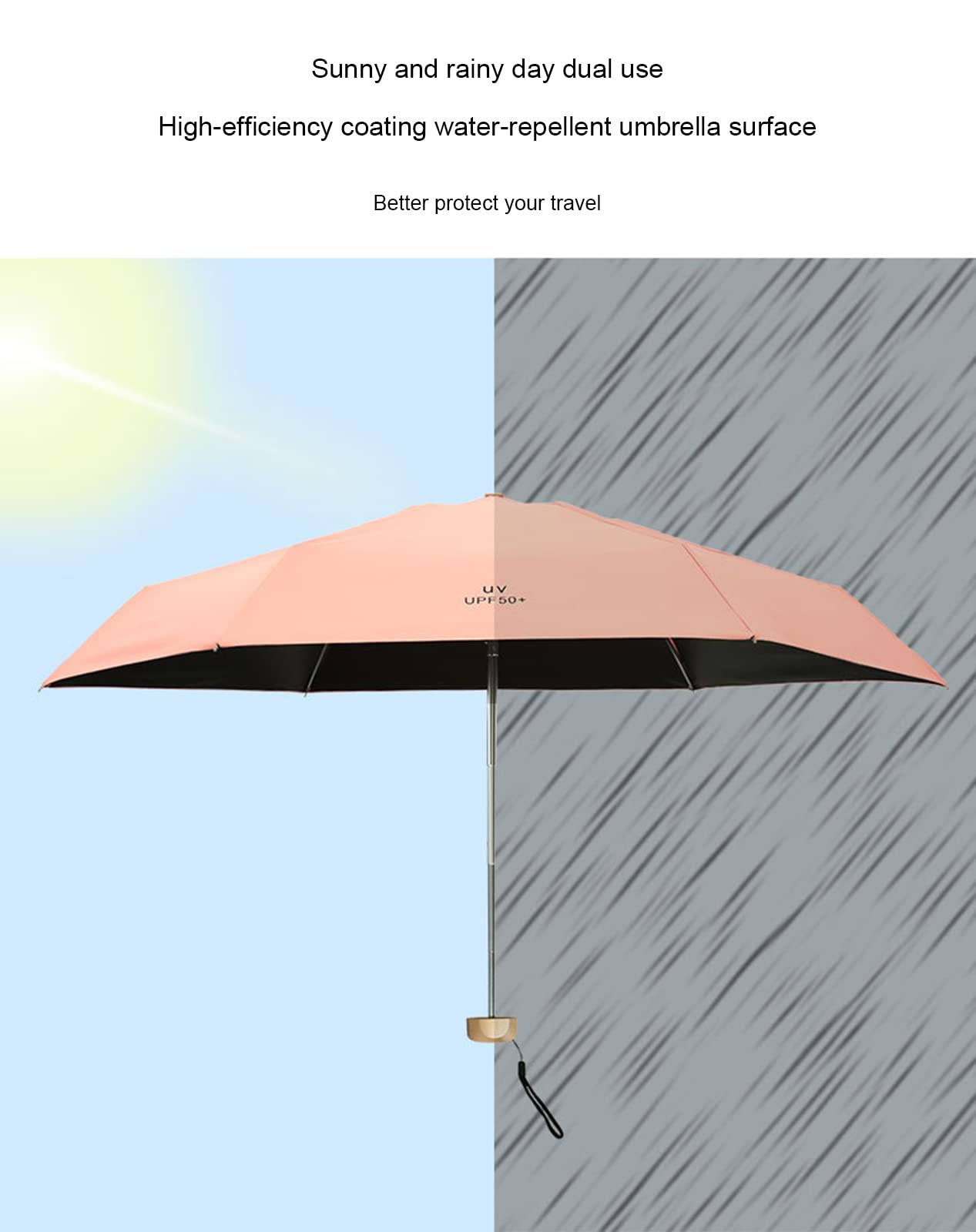 Paraguas Compacto de Viaje a Prueba de Viento, Paraguas Plegable Impermeable Anti-UV de 6 Varillas, Paraguas para Bolso de Mochila de Coche para Lluvia - Paraguas para Hombres y Mujeres