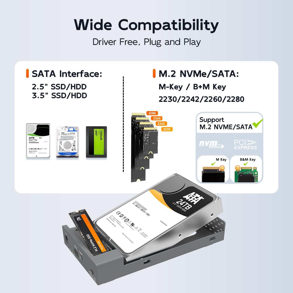 Amazon.com: MAIWO Dual Bay Enclosure for M.2 NVMe SATA SSD and 2.5