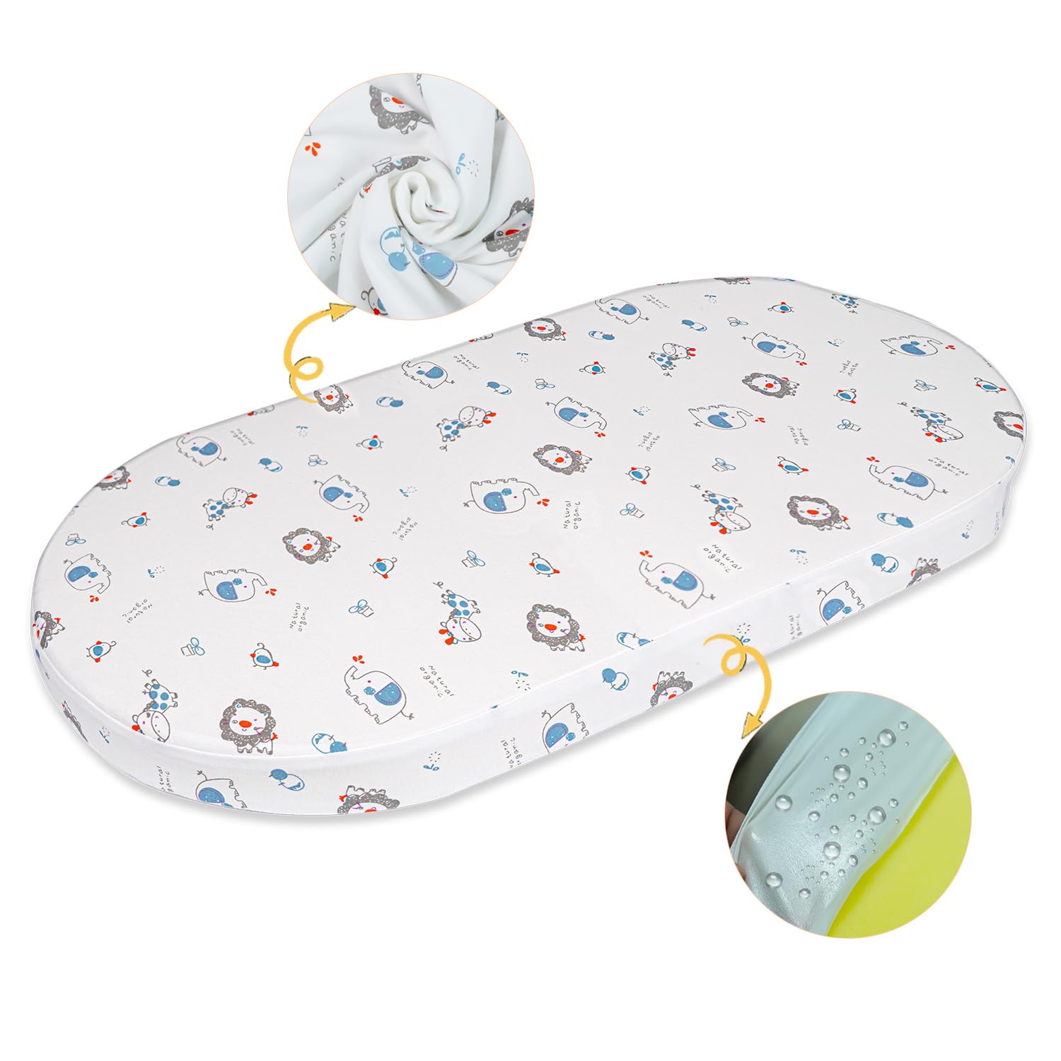 QIUBABYO Bassinet Mattress Pad,32x16x2 Breathable Cotton Cover,Waterproof Lining and High-Density Foam,Removable and Washable.Baby Moses Basket Mat Topper (White, Oval 32"x16"x2")