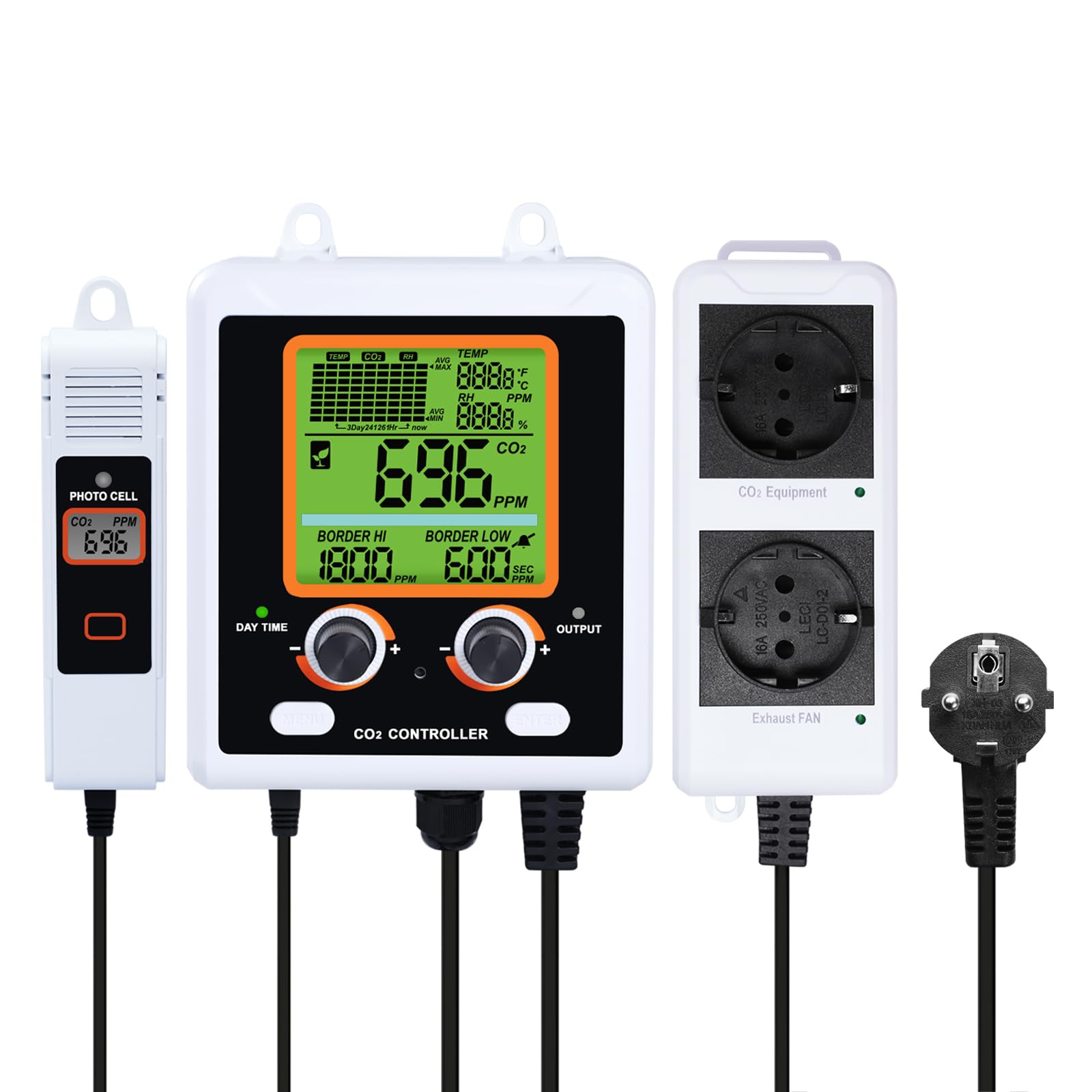 Controlador de CO2 de doble toma de corriente, controlador de CO2 para sala de cultivo, dos enchufes que controlan automáticamente entre reguladores de CO2 y ventiladores, sensor NDIR, monitor de CO2