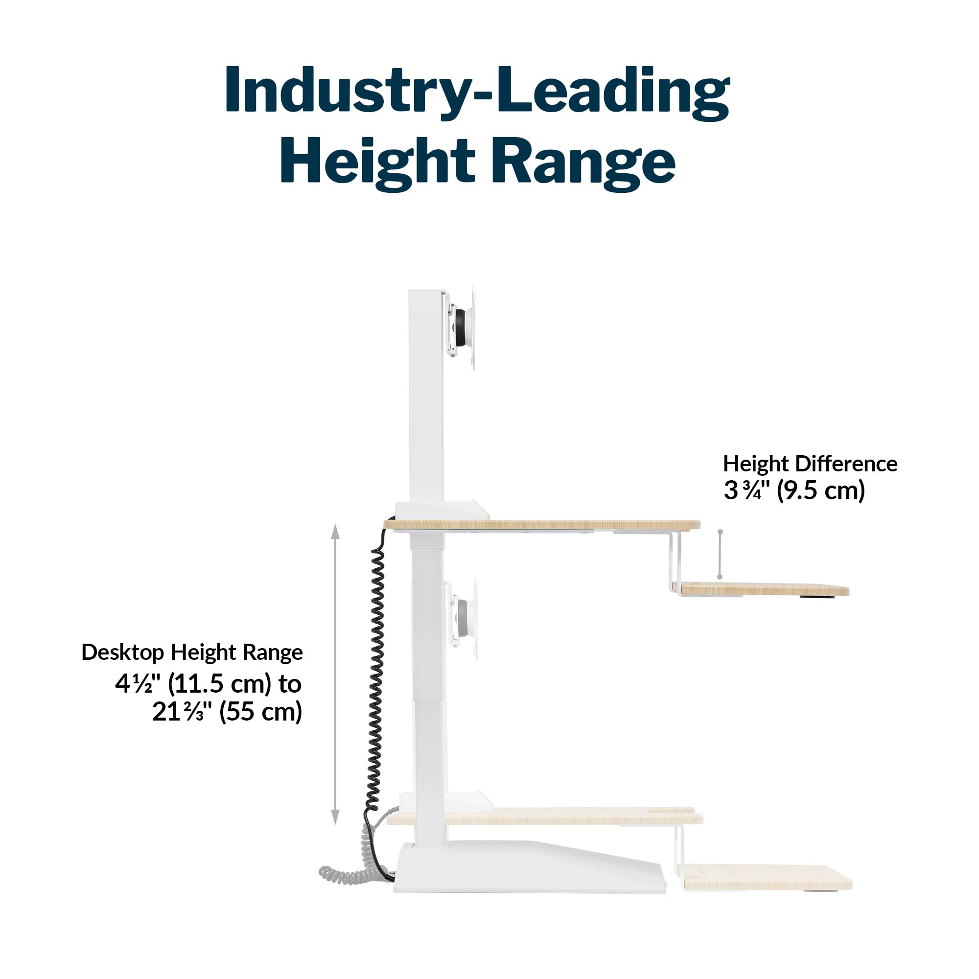 Vari VariDesk Premier Electric Converter - Standing Desk Height Adjustable Riser - Stand Up Converter for Home Office — view 5