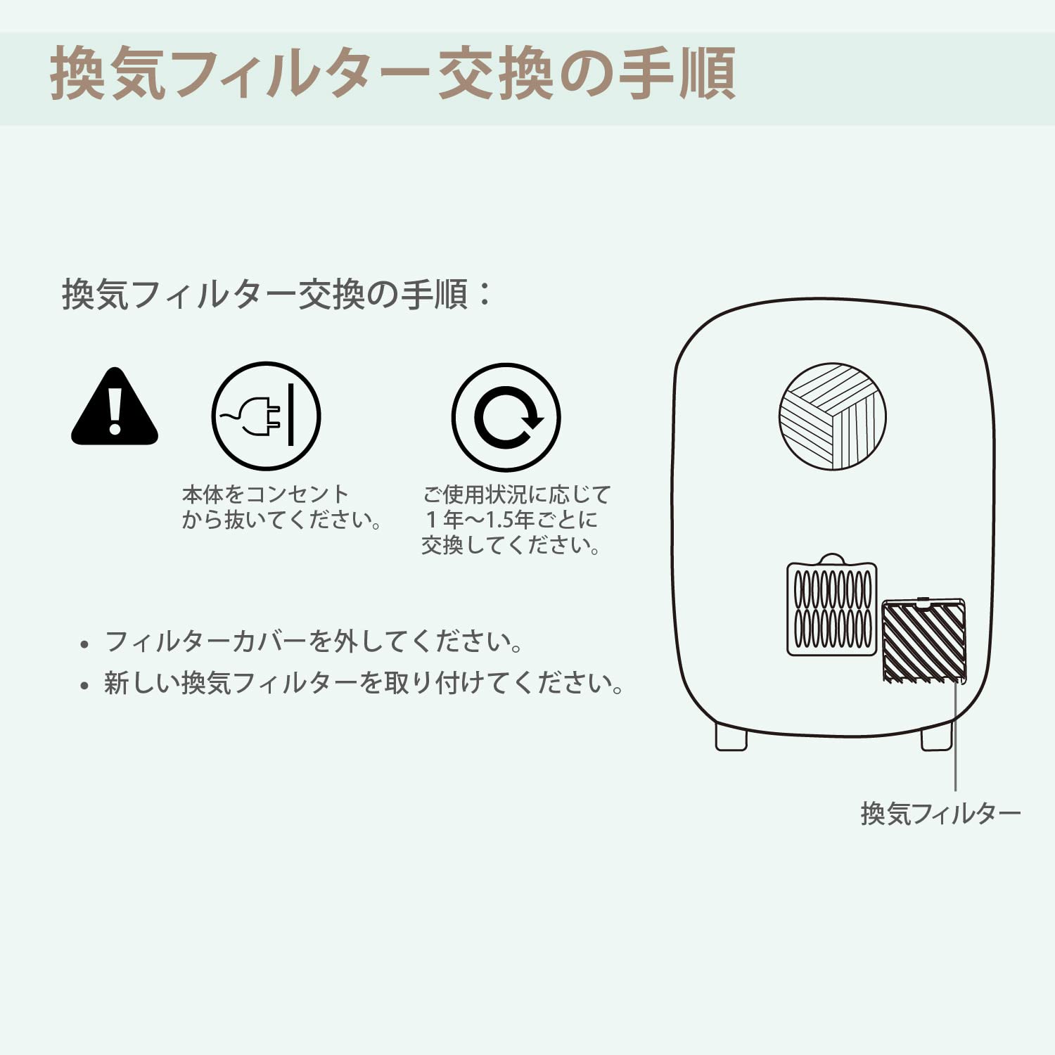 Amazon.co.jp: 除菌ボックス S9 交換ランプ フィルター セット 哺乳