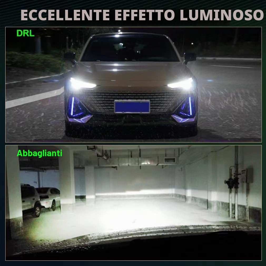 SageSunny Lampadina H15 LED 6000K bianco anti Errore OBD Illuminazione della luce di marcia diurna per Golf mk6 mk7 Touareg Touran A3 Vito - 80W 9000lm, 18 mesi di garanzia