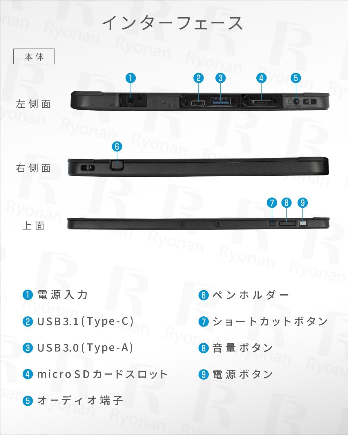 Amazon.co.jp: 【整備済み品】 【Amazon.co.jp限定】純正品 富士通