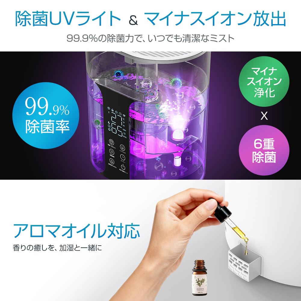 Amazon.co.jp: 【2025革新モデル】 加湿器 スチーム式 大容量 (最大