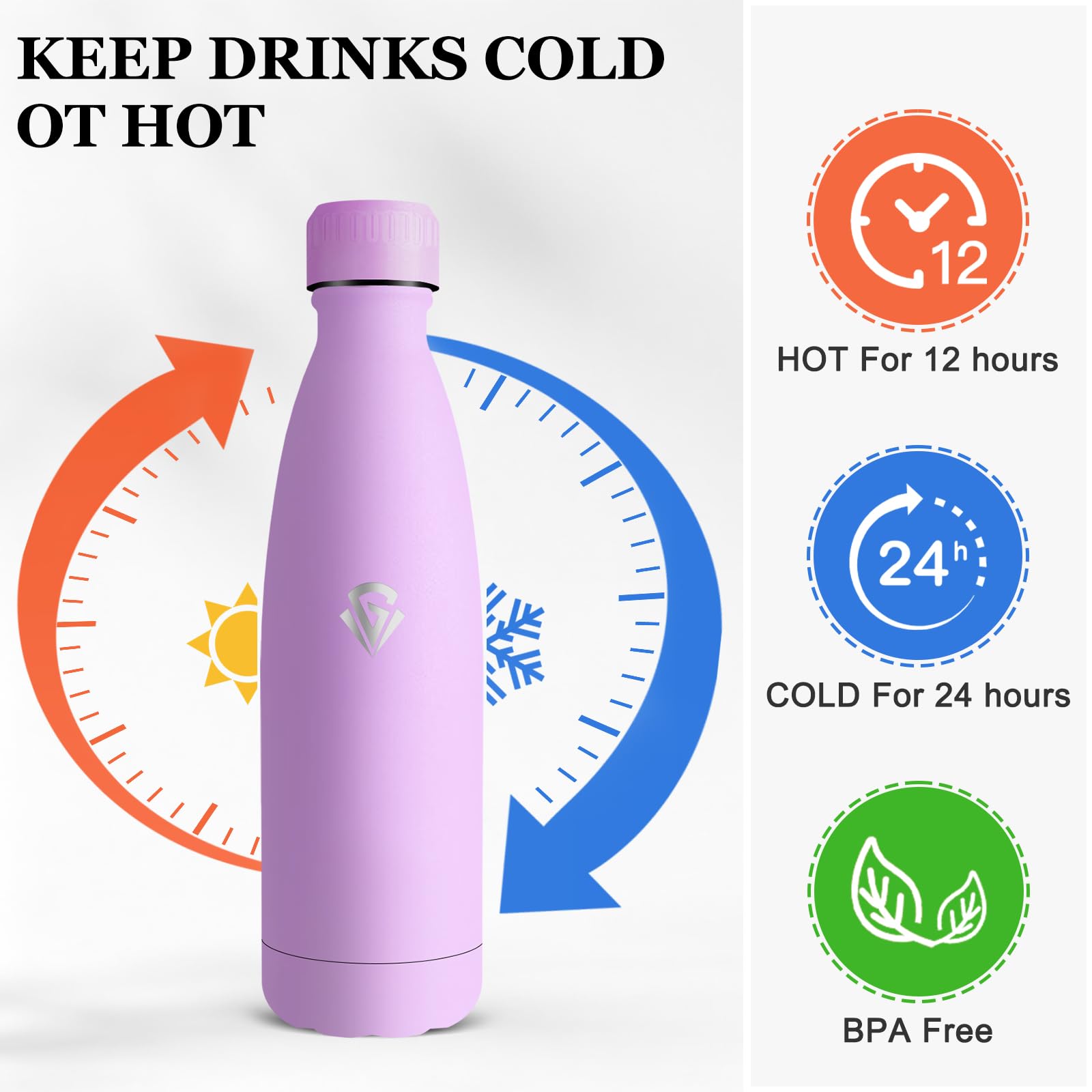 Borraccia Termica, A Prova di Perdite Borraccia 500ml, Isolato Sottovuoto, Riutilizzabile Bottiglia Termiche, Senza BPA Borracce Acciaio Inox per Campeggio, Ciclismo, Scuola