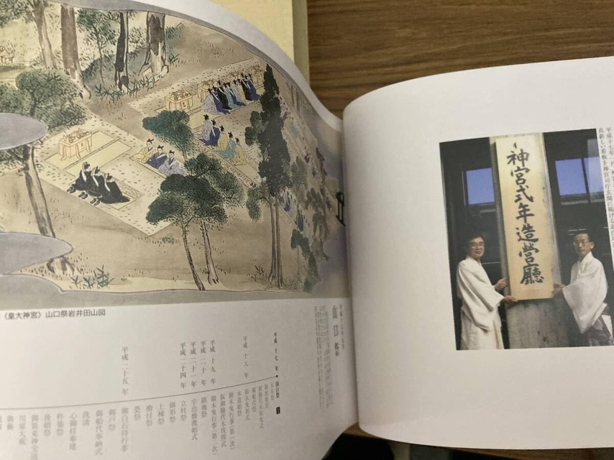 Amazon.co.jp: 第六十二回 神宮式年遷宮 函入り 神宮司庁広報室