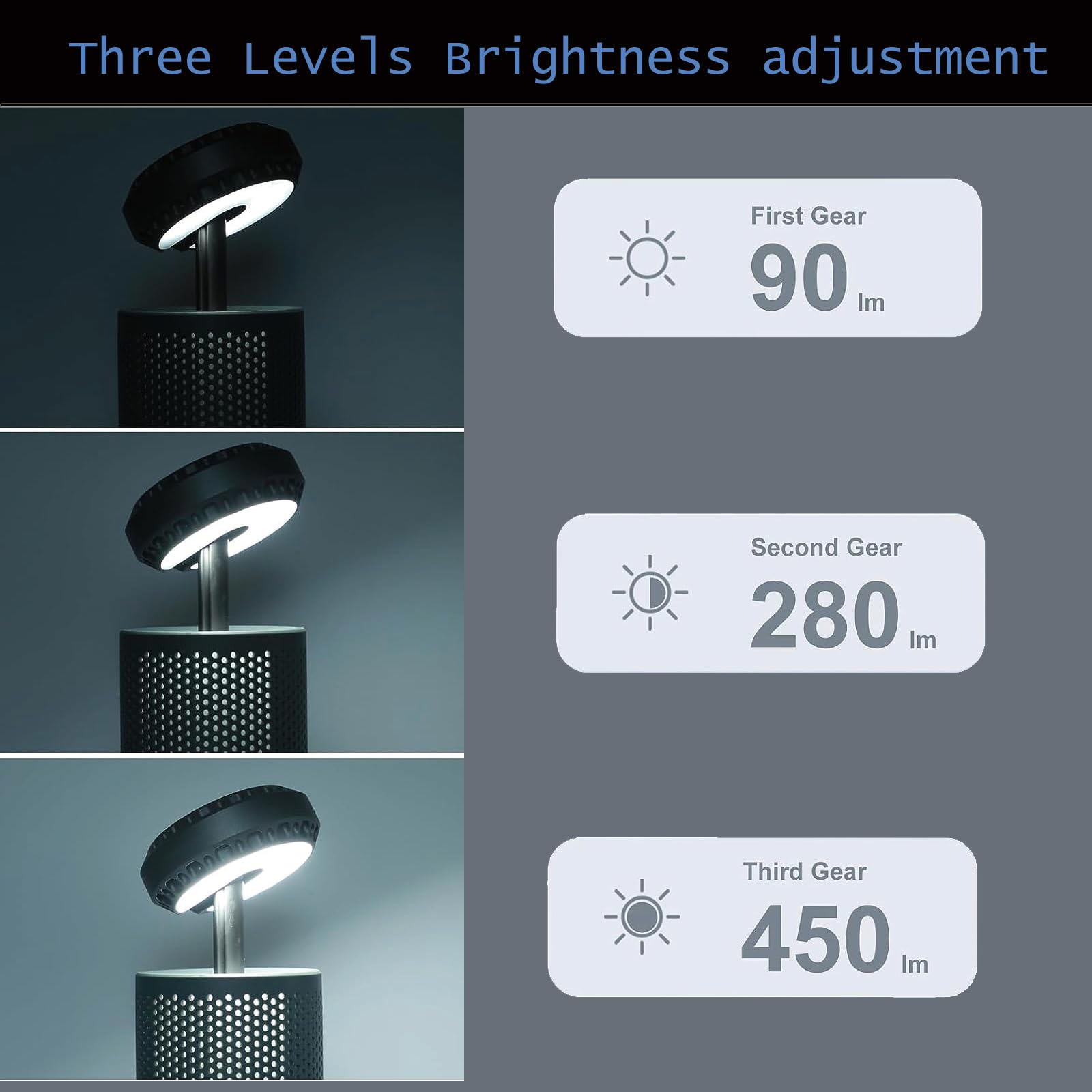 Amazon.co.jp: Camperig 充電式キャンプライト キャンプランタン