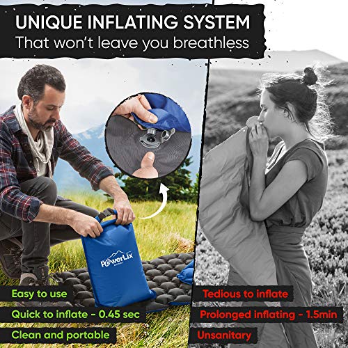 Powerlix Sleeping Pad - Ultralight Inflatable Sleeping Mat, Ultimate For Camping, Backpacking, Hiking - Airpad, Inflating Bag, Carry Bag, Repair Kit - Compact & Lightweight Air Mattress (Blue) #TOP5