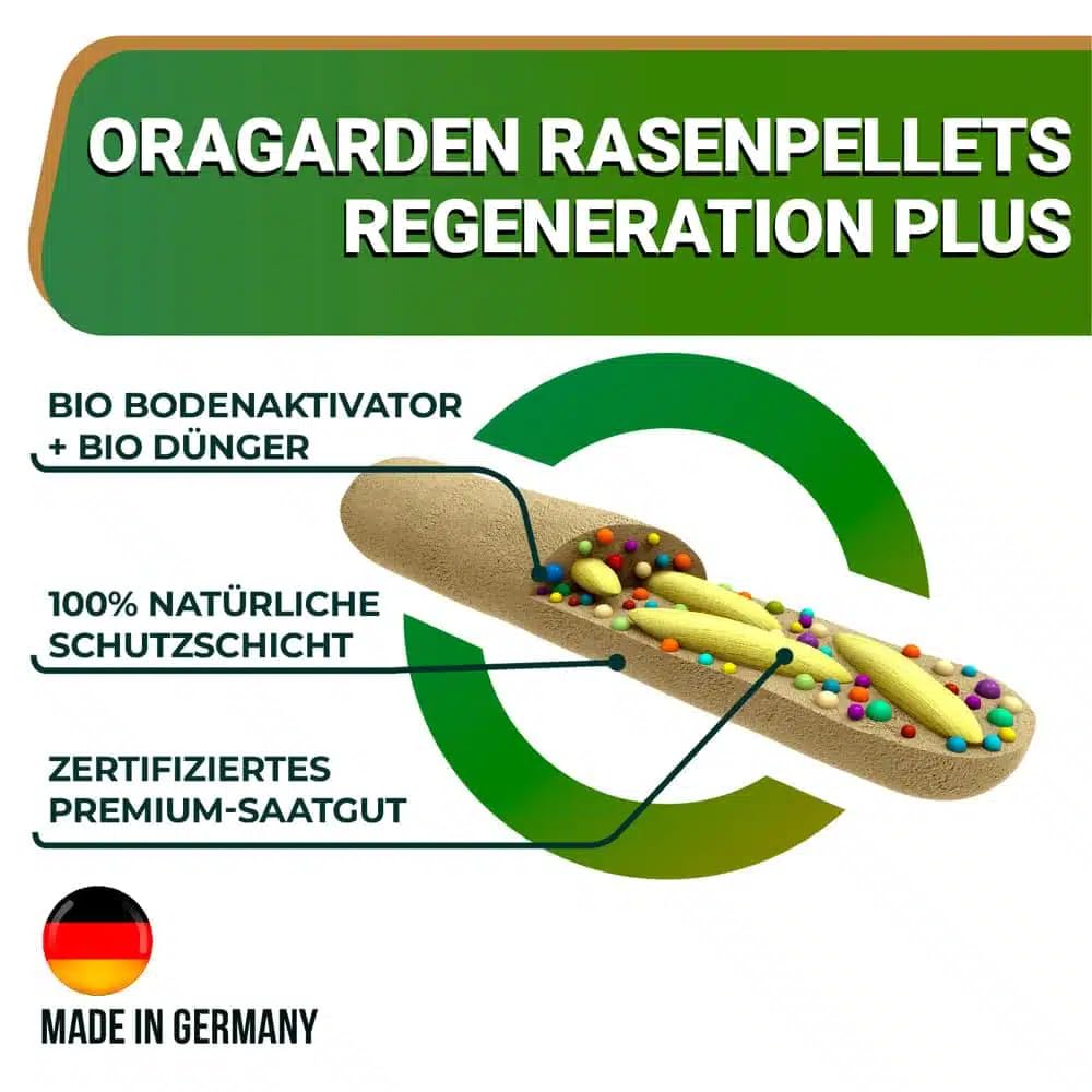 ummantelte Rasenpellets Regenerationsrasen für Schnellkeimenden – Rasensamen für Robusten und Widerstandsfähigen Rasen Plus (10 kg)