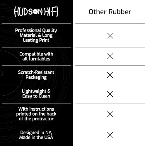 Miniatura 5 de Herramienta transportadora de alineación de lápiz óptico de cartucho de fono LP para tocadiscos (Protactor espejado)