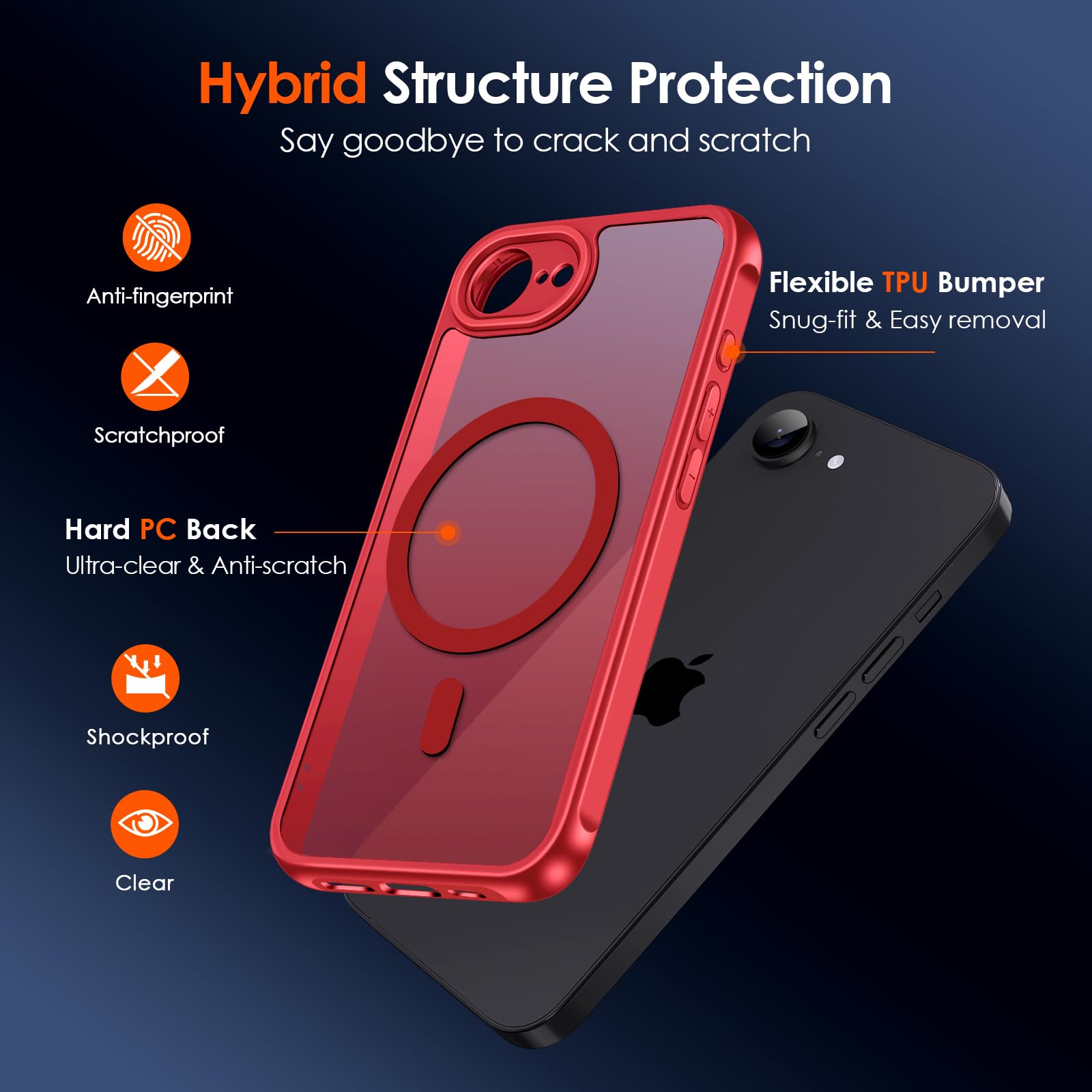 iVoler Cover Magnetica per iPhone 16e 6.1 Pollici, [Compatibile con MagSafe] [Protezione Antiurto di Grado Militare] Custodia Traslucida Opaca Posteriore Sottile Case, Rosso