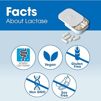 Intoleran Lactase 10,000 Digestive Enzymes - 36 Capsules | Supplement for Lactose Intolerance, Helps Digest Dairy & Lactose, High Dosed & Fast Acting, Pure & Vegan, Low FODMAP