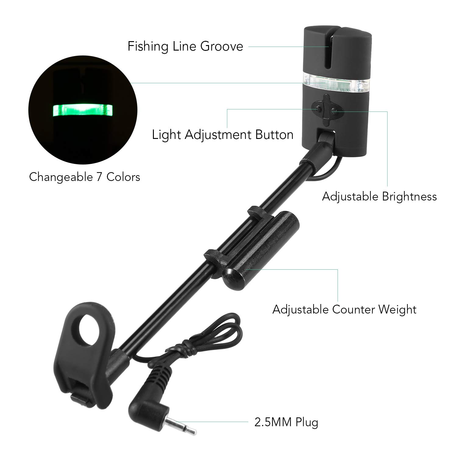 s Fishing Carp Fishing Indicator Cyfrowy alarm wędkarski Części LED podświetlany wskaźnik gryzienia Fishing Tackle