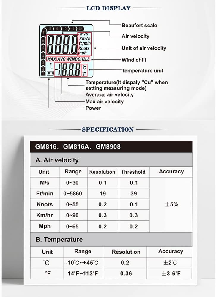 2-in-1 Digital Anemometer Measuring Instruments for Wind Speed and Temperature Portable Hand-held Measure Tool Wind-Speed Gauge Meter