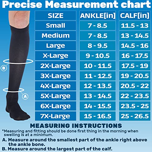 Made In Usa - Unisex Cotton Compression Socks Firm Support 20-30 Mmhg With Closed Toe - Opaque Compression Socks For Women & Men 20-30Mmhg With Circulation Black, Medium #TOP2