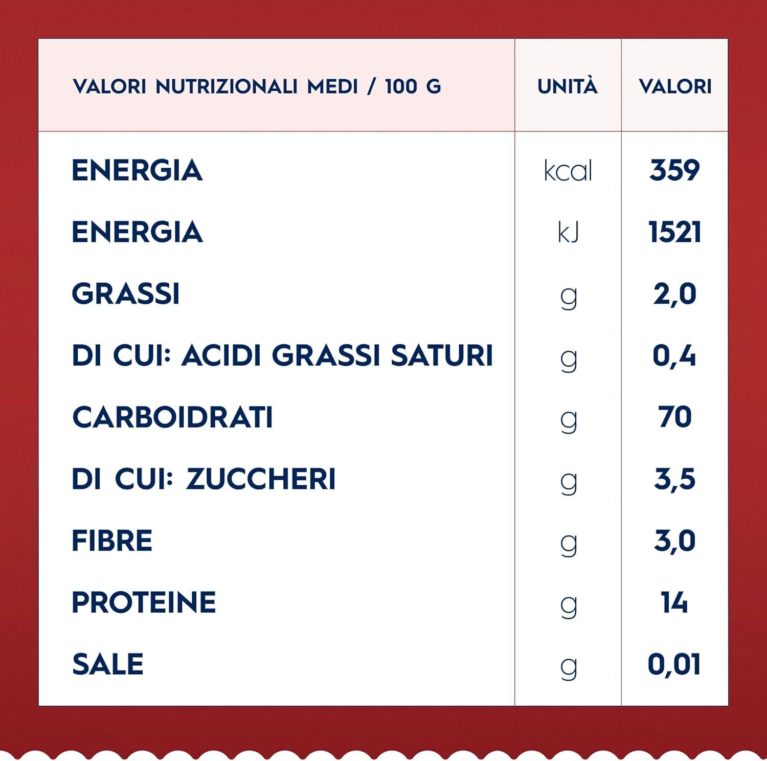 Italian Gourmet Al Bronzo Pasta Linguine 24 x 500g extra rau für Sauce