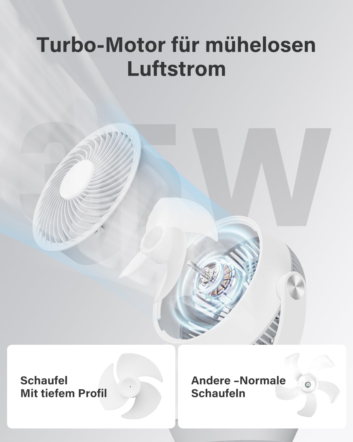 Tischventilator Leise für Schlafzimmer Büro 25dB, 33CM Ventilator mit Fernbedienung, Turbo Luftzirkulator, 120° vertikal manuell + 90° oszillierender, 4 Geschwindigkeitsstufen, 4 Modi, 12H Timer