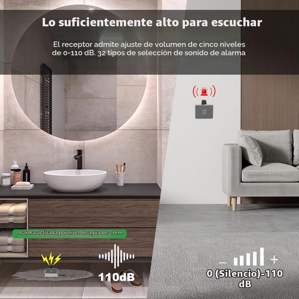 Tissting Detector de Fugas de Agua, Detector de Tuberías Subterráneas con Batería de Litio Recargable, Doble Sonda, Relación de Transmisión 5.1:1 para Construcción y Mantenimiento